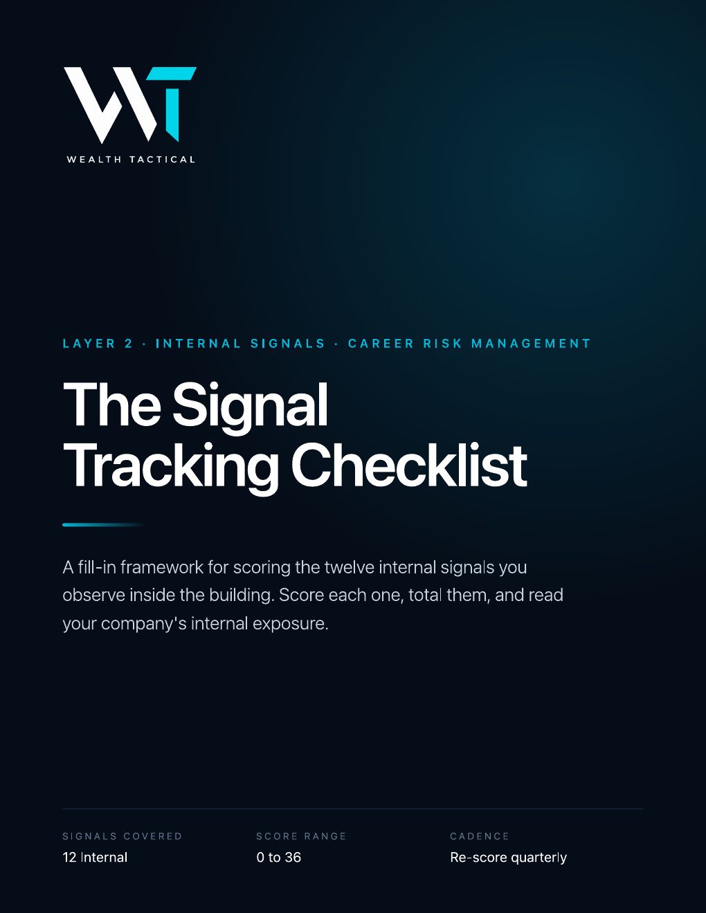 Cover of The Signal Tracking Checklist: twelve internal signals, score range 0 to 36, re-score quarterly.