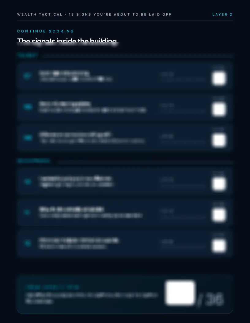 The tracking checklist