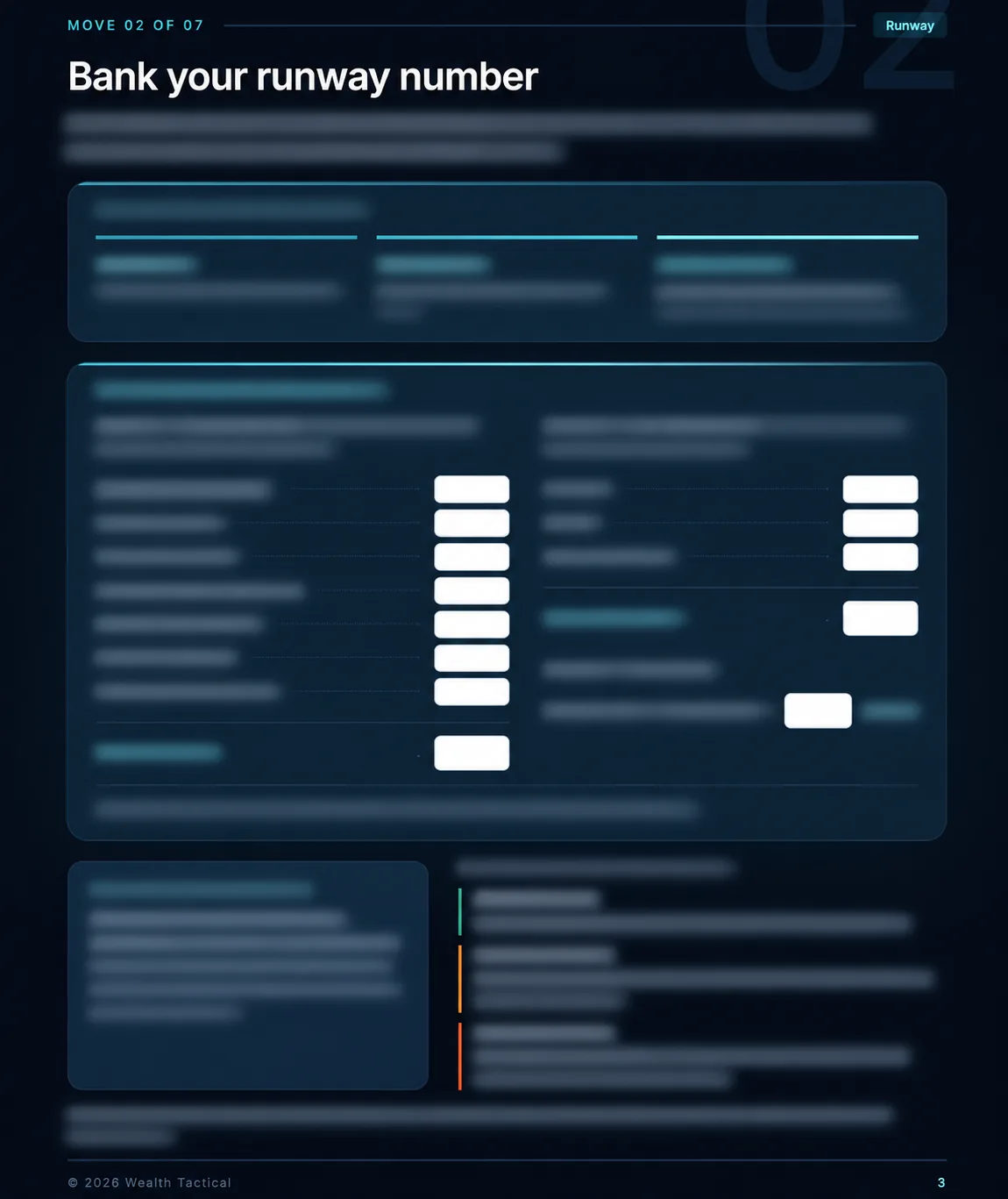 Cash-runway worksheet from the guide, with instructions and details obscured for this preview.